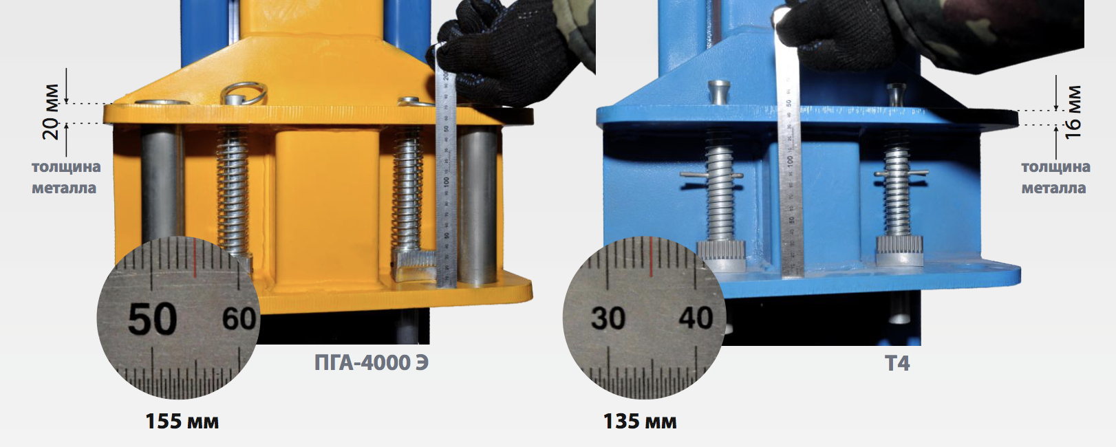 Сравнение подъемника Сивик ПГА-4000Э с китайскими аналогами