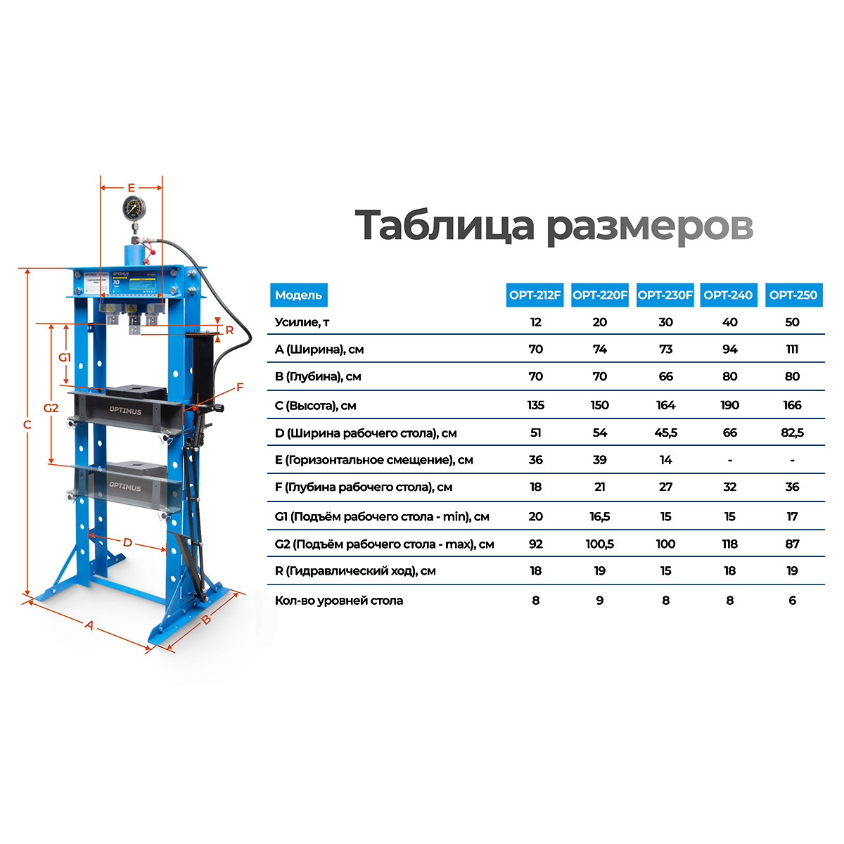 OPT-250 Пресс напольный пневмогидравлический, 50 т